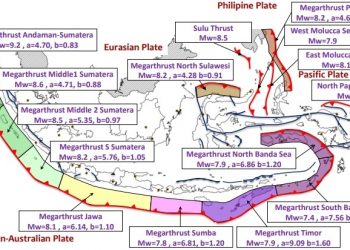 Peta gempa di Indonesia yang bersumber dari megathrust. (Sumber: bnpb.go.id)
