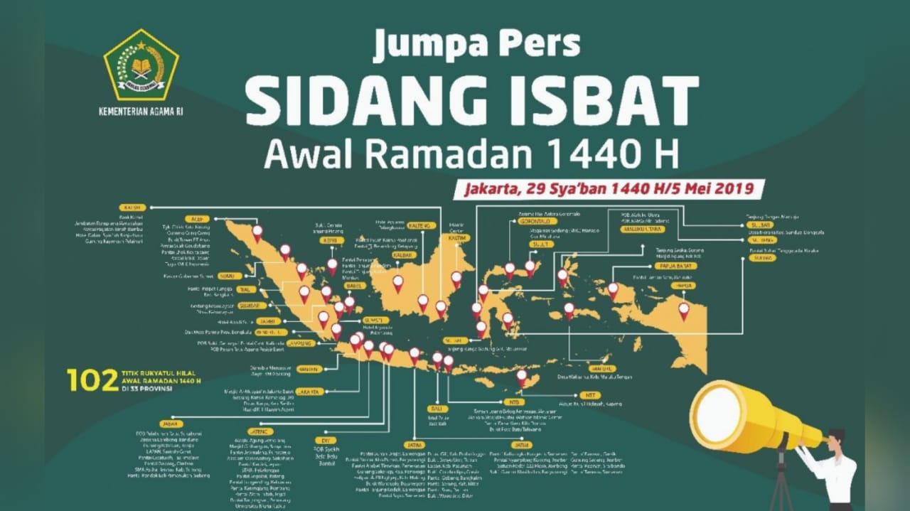 Tahapan Sidang Isbat Penentuan Awal Ramadan Sore Ini