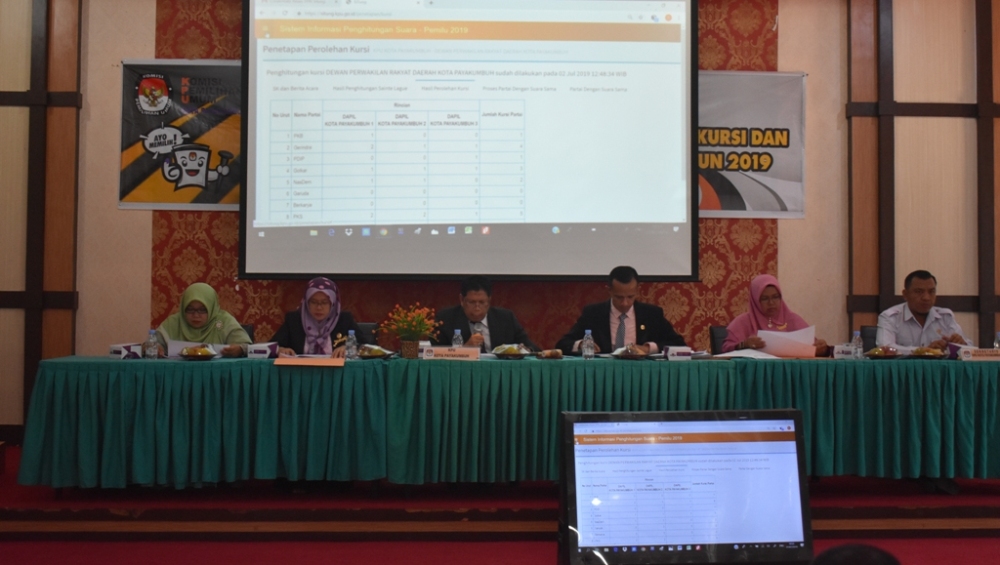 25 Calon Terpilih Anggota DPRD Payakumbuh Ditetapkan, PKS Raih Kursi Terbanyak