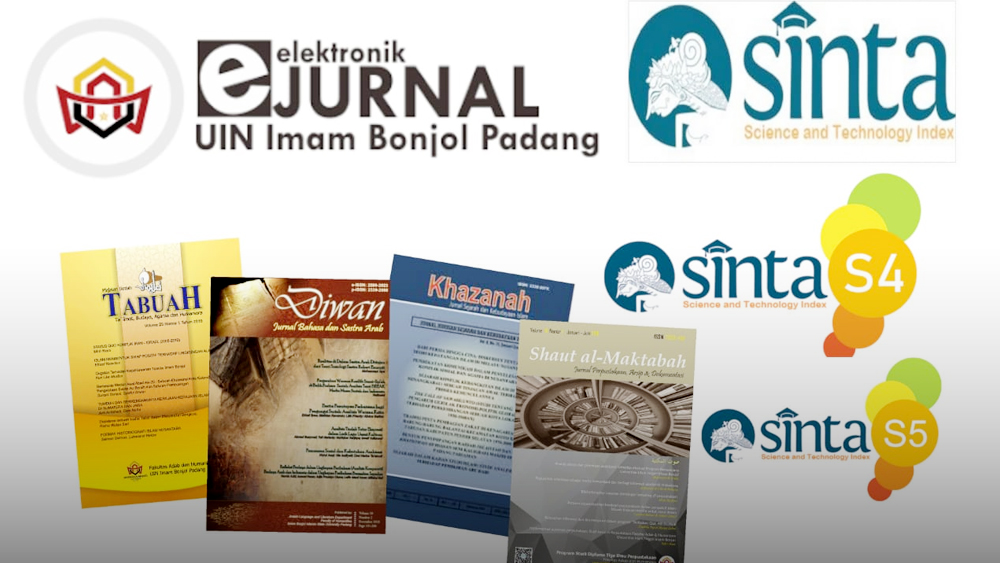 4 Jurnal FAH UIN Imam Bonjol Padang Terakreditasi Nasional