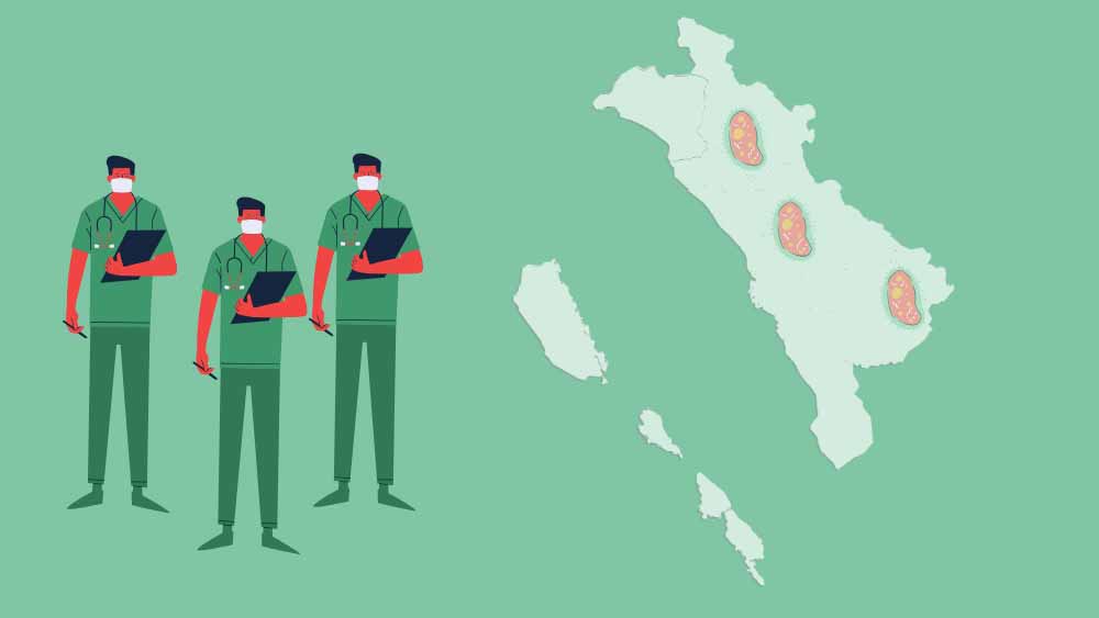Hadapi Corona, Pemprov Sumbar Butuh 220 Tenaga Kesehatan
