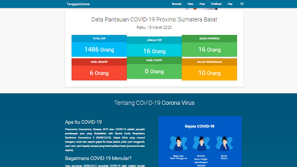 Sumbar Tanggap Corona