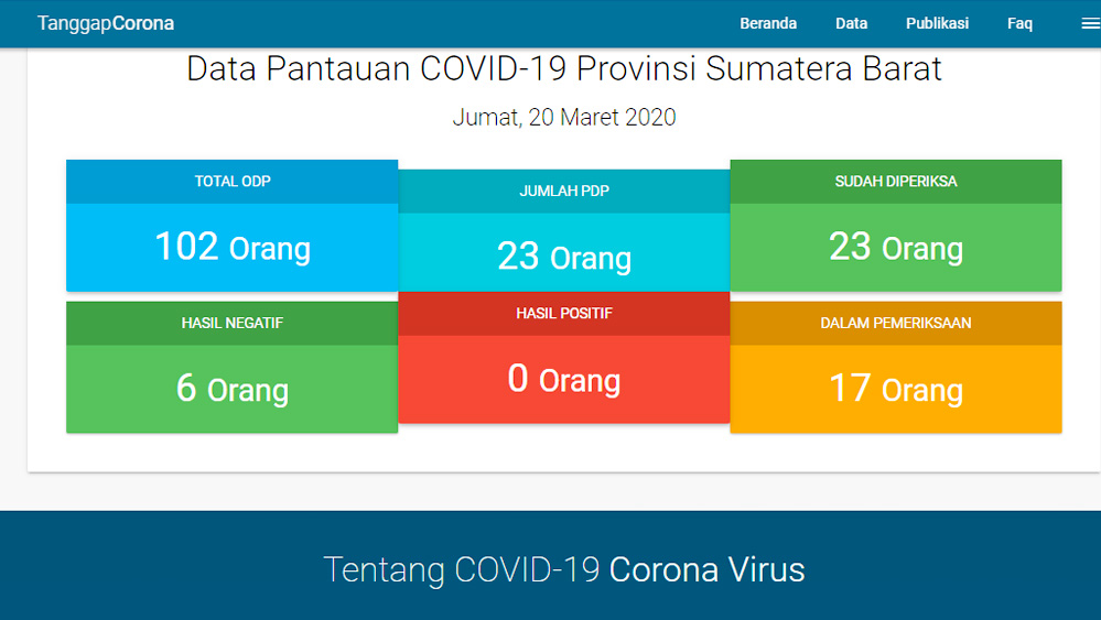ODP di Sumbar Berkurang