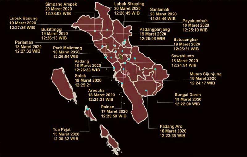 Siang Ini Hingga 20 Maret 2020, Ada Hari Tanpa Bayangan di Sumbar