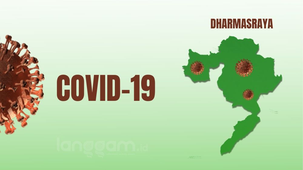 Kasus Corona di Dharmasraya