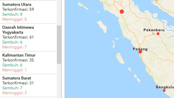 Data Nasional: Sumbar Nomor 2 Terbanyak Positif Corona di Sumatra