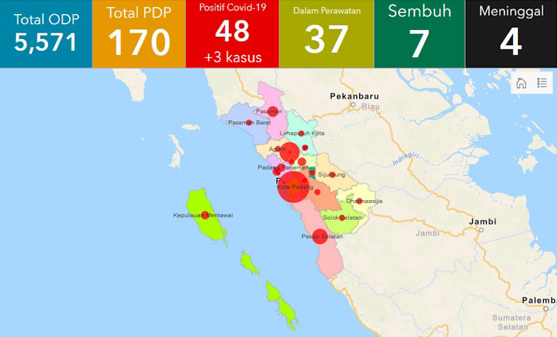 Sebaran 48 Warga Sumbar Positif Corona di 8 Kota dan Kabupaten