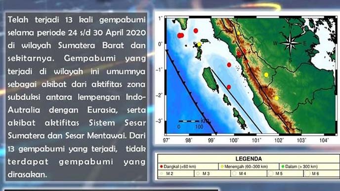 BMKG: Minggu Terakhir April 2020, Terjadi 13 Kali Gempa di Sumbar