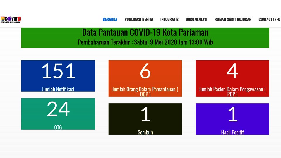 Dinkes Kota Pariaman Tracking Warga yang Teridentifikasi Covid-19