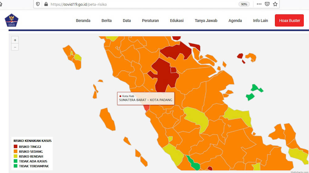 Data Pemprov: Tak Ada Lagi Zona Merah di Sumbar, Padang Masuk Oranye