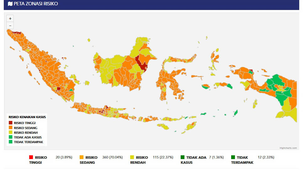 Mayoritas Kabupaten dan Kota di Zona Oranye Covid-19, Satgas: Jangan Terlena