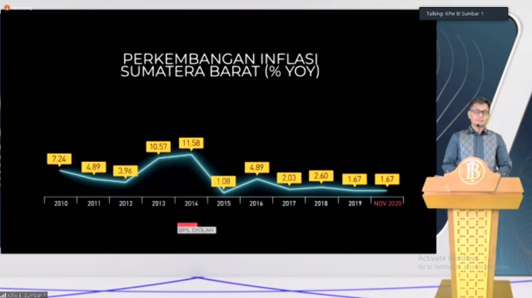 Kepala BI Sumbar Wahyu Purnama A menerangkan soal laju inflasi Sumbar. (Foto: screenshoot zoom BI Sumbar)