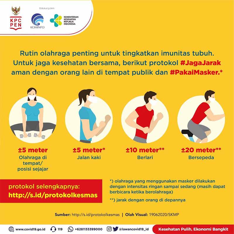 Infografis : Tips Olahraga Ringan Jaga Daya Tahan Tubuh