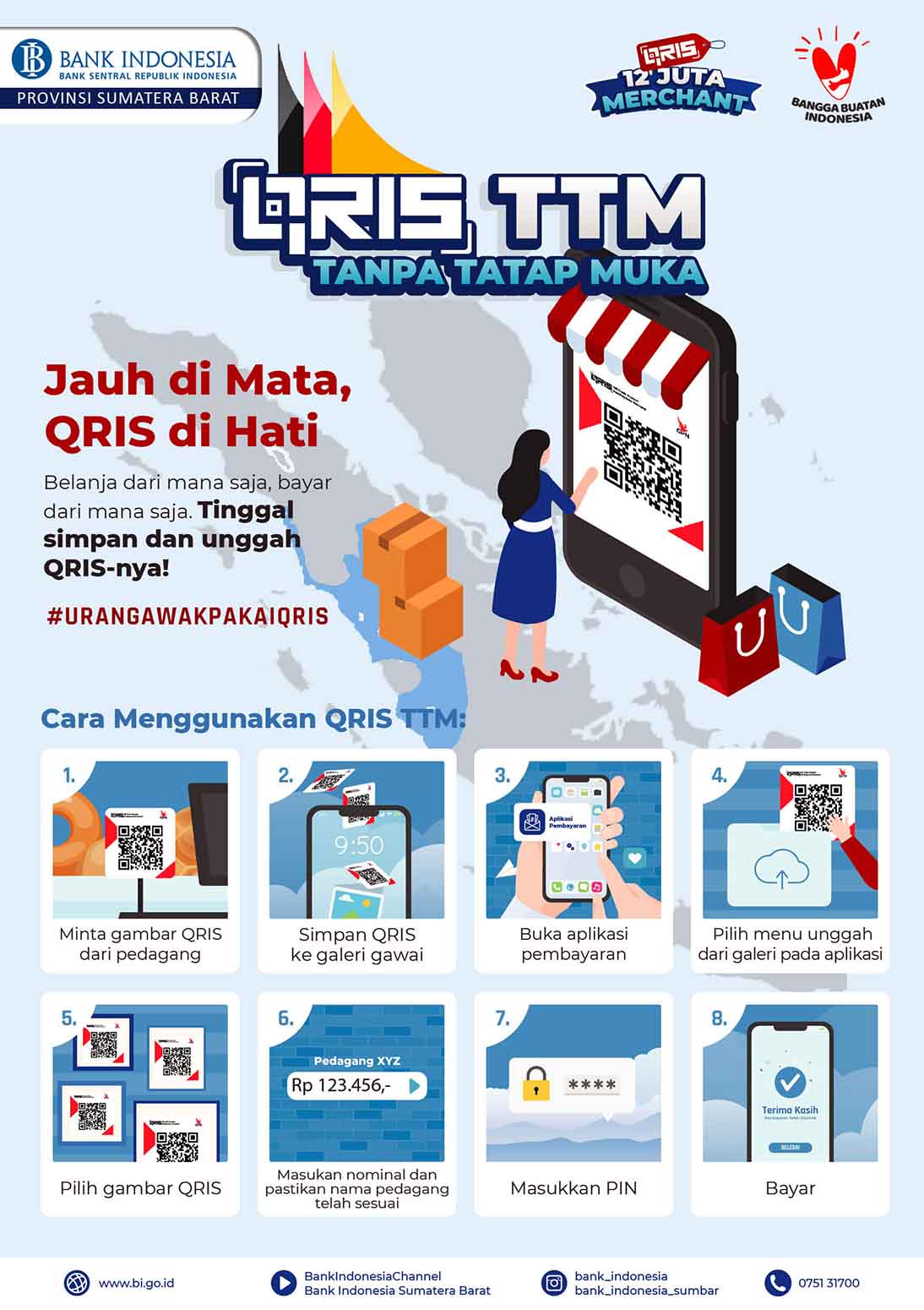 QRIS Melonjak Pesat: Transaksi di Sumbar Tembus Rp1,62 Triliun di Triwulan II 2024