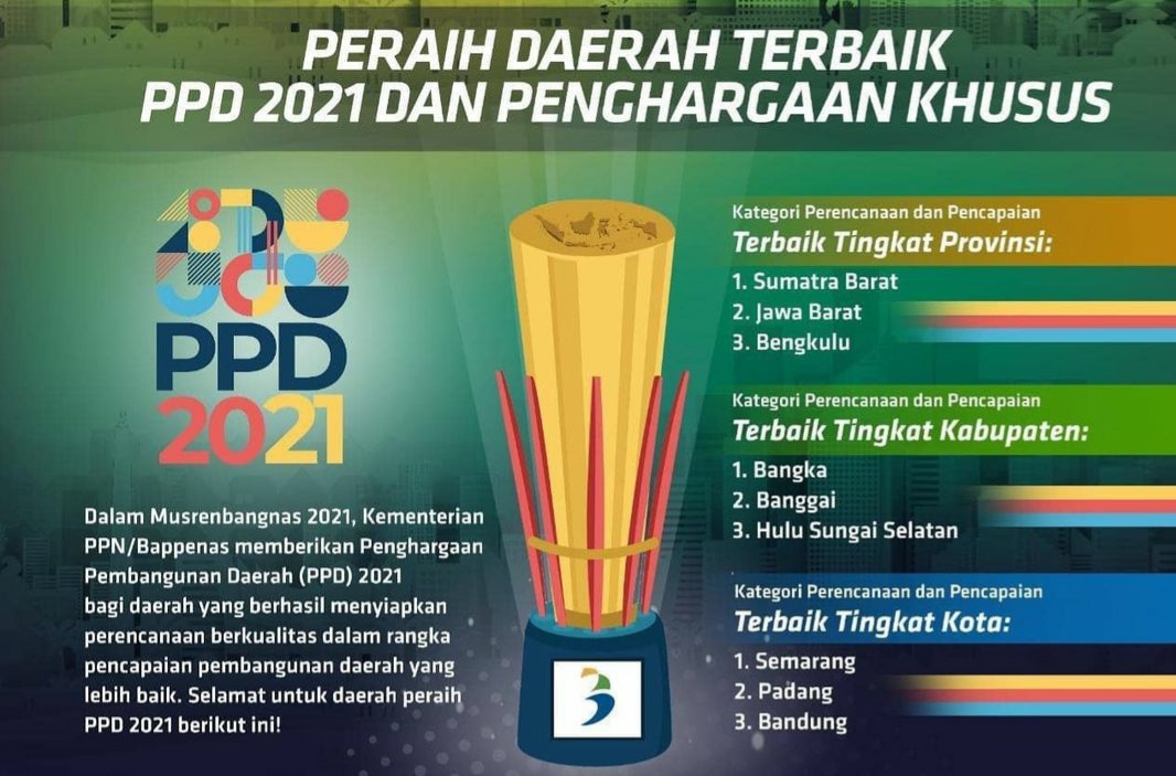 Sumbar Raih Terbaik 1 Penghargaan Pembangunan Daerah 2021