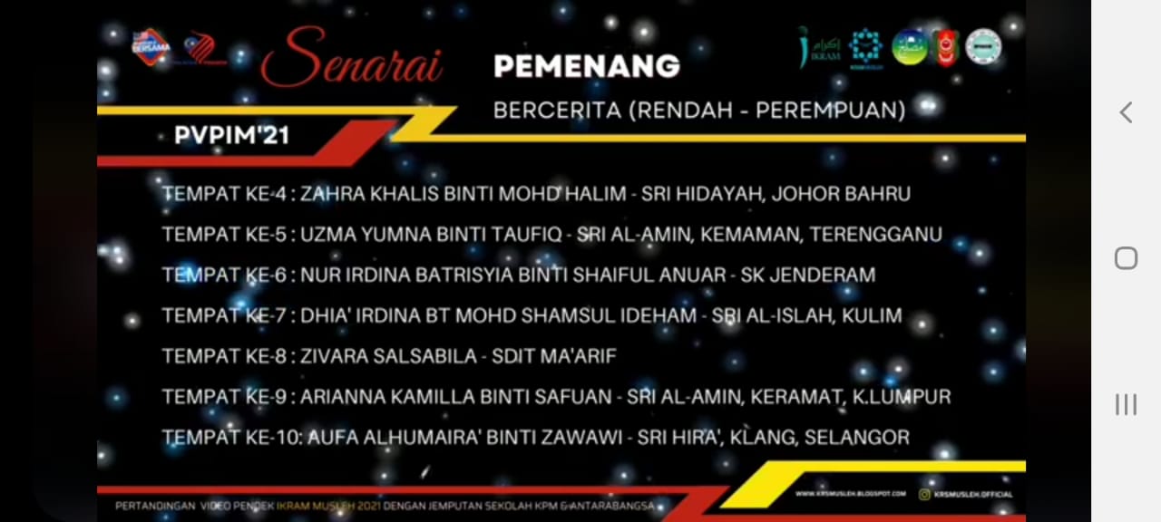 SDIT Maarif Padang Panjang Ukir Prestasi Internasional