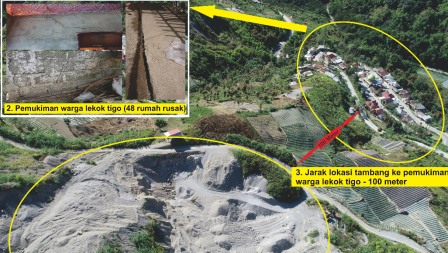 Walhi Sumbar Minta Cabut Izin Salah Satu Galian C di Solok