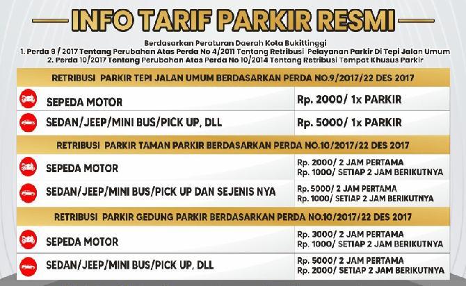 Pemko Bukittinggi Ingatkan Tarif Parkir Resmi, Motor Rp 2000