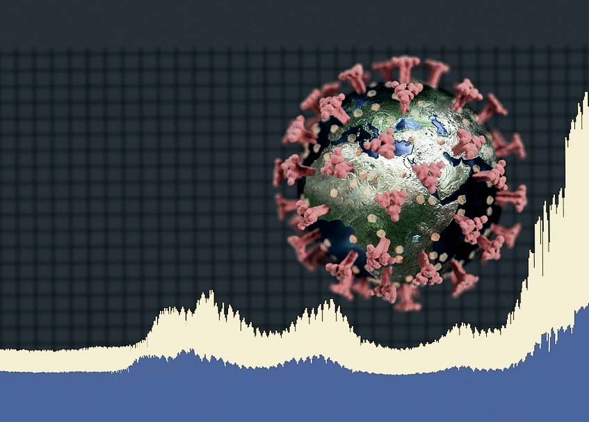 Berita Sumbar terbaru dan terkini hari ini: Penambahan kasus positif Covid-19 di Sumatra Barat (Sumbar) hari ini mencapai 654 orang.