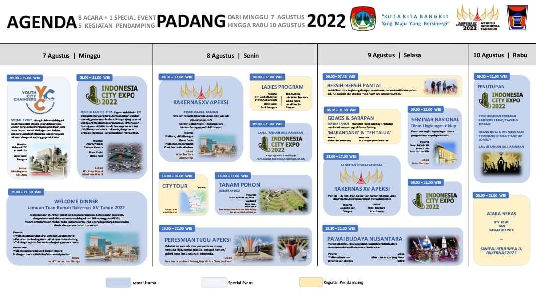 Selama 4 Hari, Ini Rangkaian Kegiatan Rakernas Apeksi di Padang