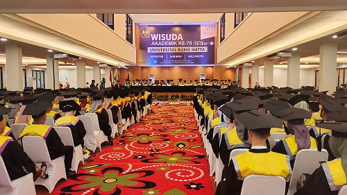 Prosesi wisuda ke 78 Universitas Bung Hatta. [Foto: Dok Humas UBH]