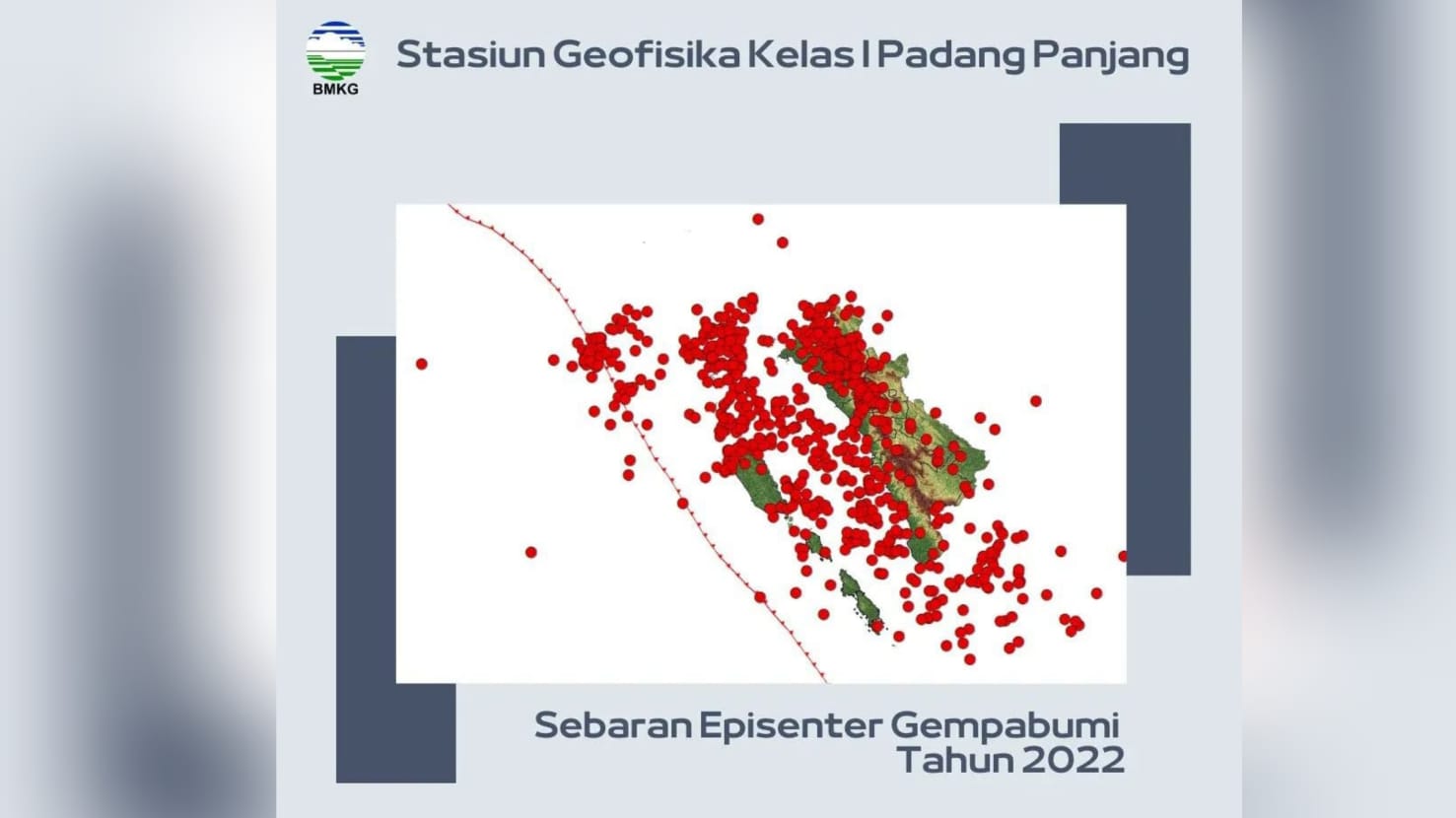 Gempa M 4,6 Mengguncang Pesisir Selatan