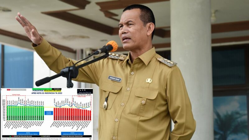 Perubahan Iklim Ancaman Terbesar, Pemko Pariaman Sosialisasi Proklim