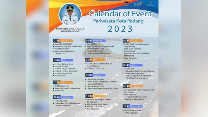 Pemko Rilis Kalender Pariwisata, Berikut 47 Acara di Padang Selama 2023