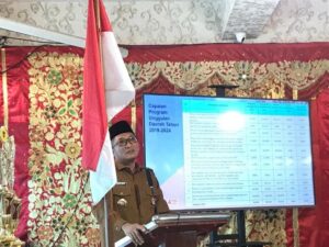 Pemko Padang Targetkan Realisasi RPJMD Tahun 2023 di Angka 99,03 Persen