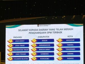 Standar Pelayanan Minimal, Kota Padang Masuk Peringkat 5 Nasional