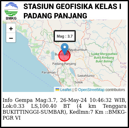 Gempa Bumi M3.7 Guncang Bukittinggi