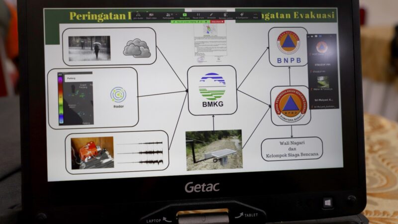 Galodo Sumbar, Pemerintah Rancang Peringatan Dini Galodo Berbasis Komunitas