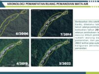 Badan Pertanahan Nasional (BPN) mencatat terdapat lebih kurang 107 objek terbangun di sepanjang kawasan Lembah Anai.