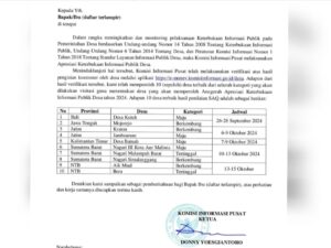 Tiga nagari di Sumatra Barat (Sumbar) masuk 10 besar Anugerah Apresiasi Keterbukaan Informasi Publik (KIP) Desa tahun 2024. Ketiga nagari