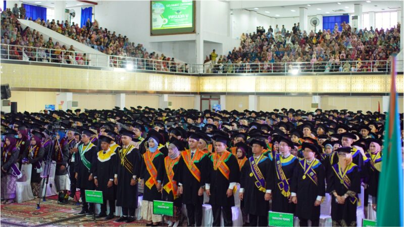 Sepanjang 2024, UNAND Luluskan 7.522 Wisudawan