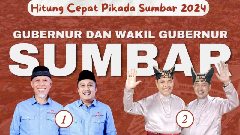 Pasangan calon gubernur dan wakil gubernur Sumatra Barat, Mahyeldi Ansharullah-Vasco Ruseimy, unggul sementara dalam survei terbaru