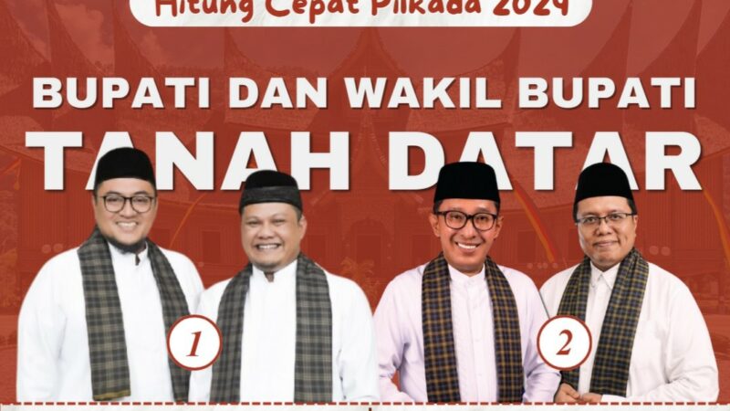 Pasangan calon Bupati dan Wakil Bupati Tanah Datar nomor urut 02, Eka Putra-Ahmad Fadly, sementara unggul tipis berdasarkan hasil hitung
