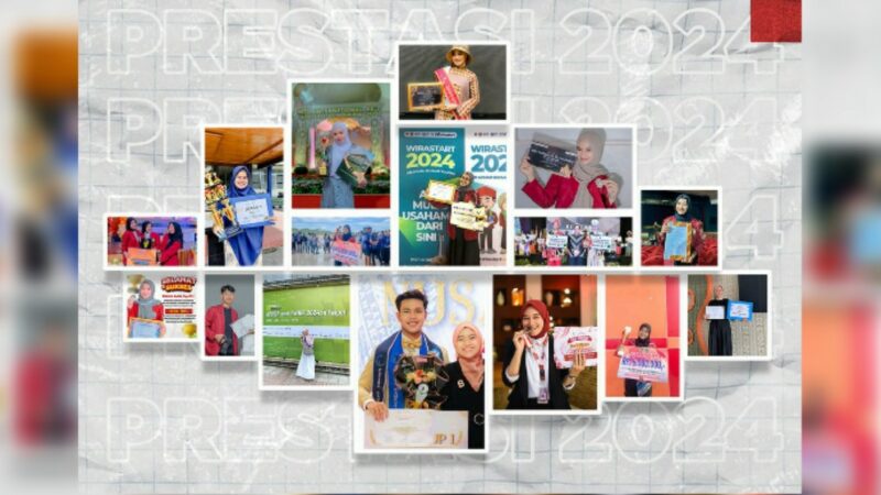 Mahasiswa Universitas Muhammadiyah (UM) Sumatera Barat selama tahun 2024 sukses meraih 36 penghargaan di berbagai ajang kompetisi