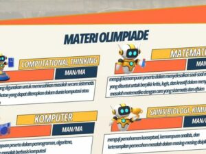 Fakultas Sains dan Teknologi (FST) UIN Imam Bonjol Padang menggelar Olimpiade Matematika dan Literasi Sains Tingkat Madrasah Aliyah