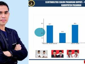 PSU Pilkada Pasaman bakal digelar pada Sabtu (19/4/2025). PSU Pilkada Pasaman ini merupakan satu-satunya Pilkada ulang di Sumbar.