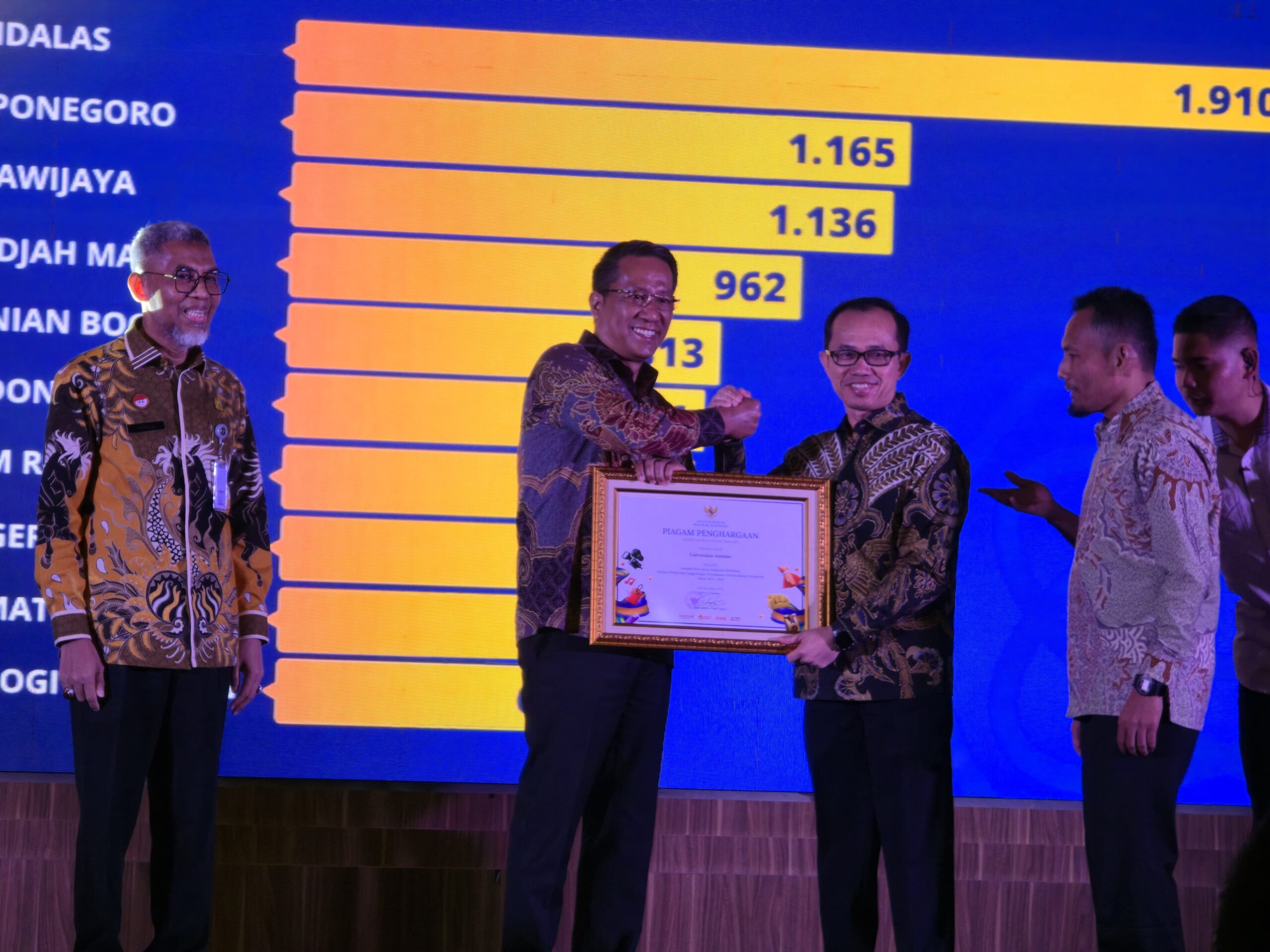 UNAND Terima Penghargaan Kemenkum, Terbanyak Kategori Desain Industri dan Paten