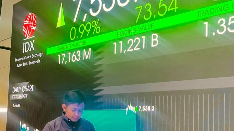 Juli 2025, Transaksi Saham Warga Sumbar Capai Rp1,92 Triliun