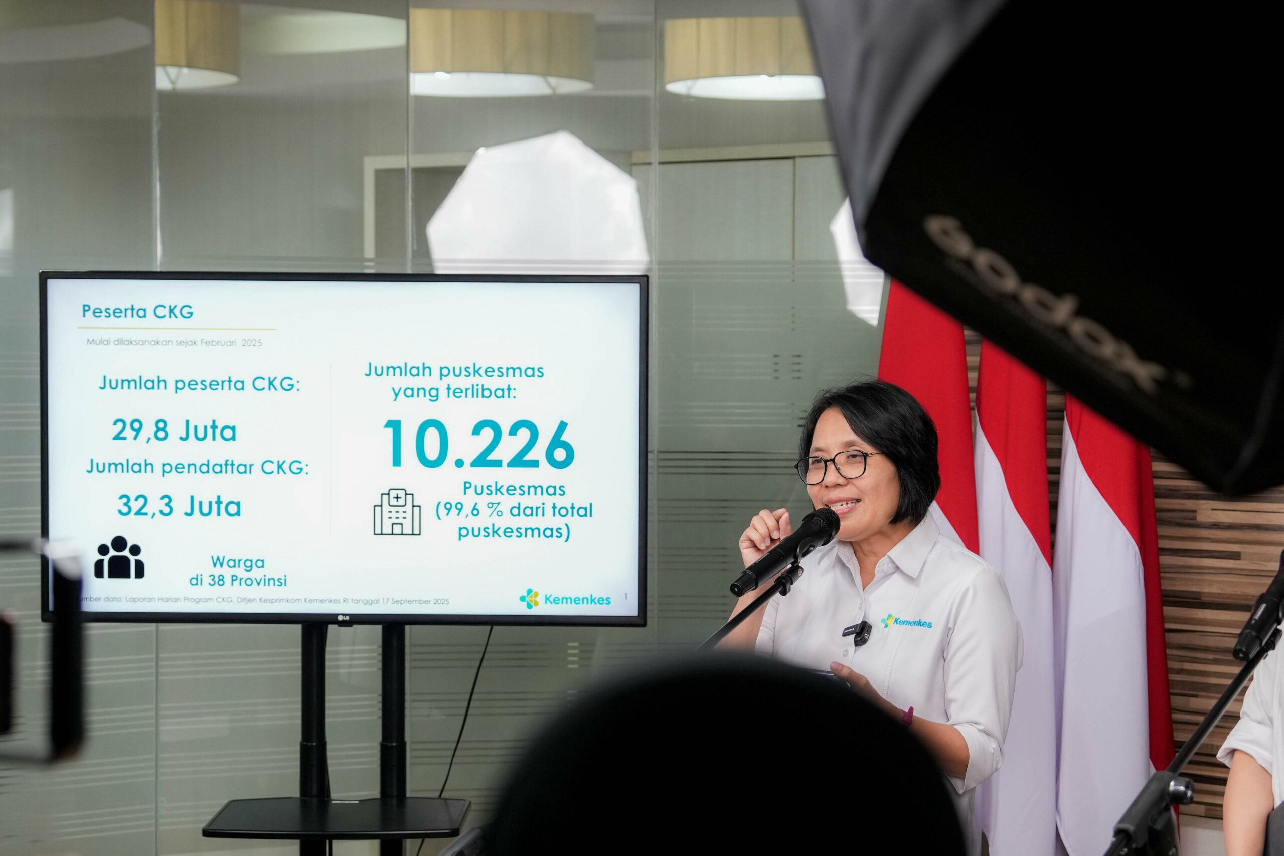 Kemenkes: Program Cek Kesehatan Gratis Sudah Jangkau 29,8 Juta Penerima Manfaat