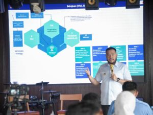 Pemko Padang Ajak Perusahaan Selaraskan Program CSR dengan Progul