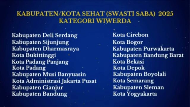 Kabupaten Dharmasraya berhasil meraih predikat Kabupaten Sehat (Swasti Saba) kategori Wiwerda pada tahun 2025. Penghargaan ini menjadi