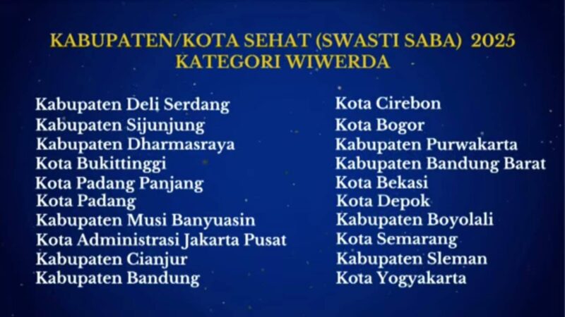 Kabupaten Dharmasraya berhasil meraih predikat Kabupaten Sehat (Swasti Saba) kategori Wiwerda pada tahun 2025. Penghargaan ini menjadi