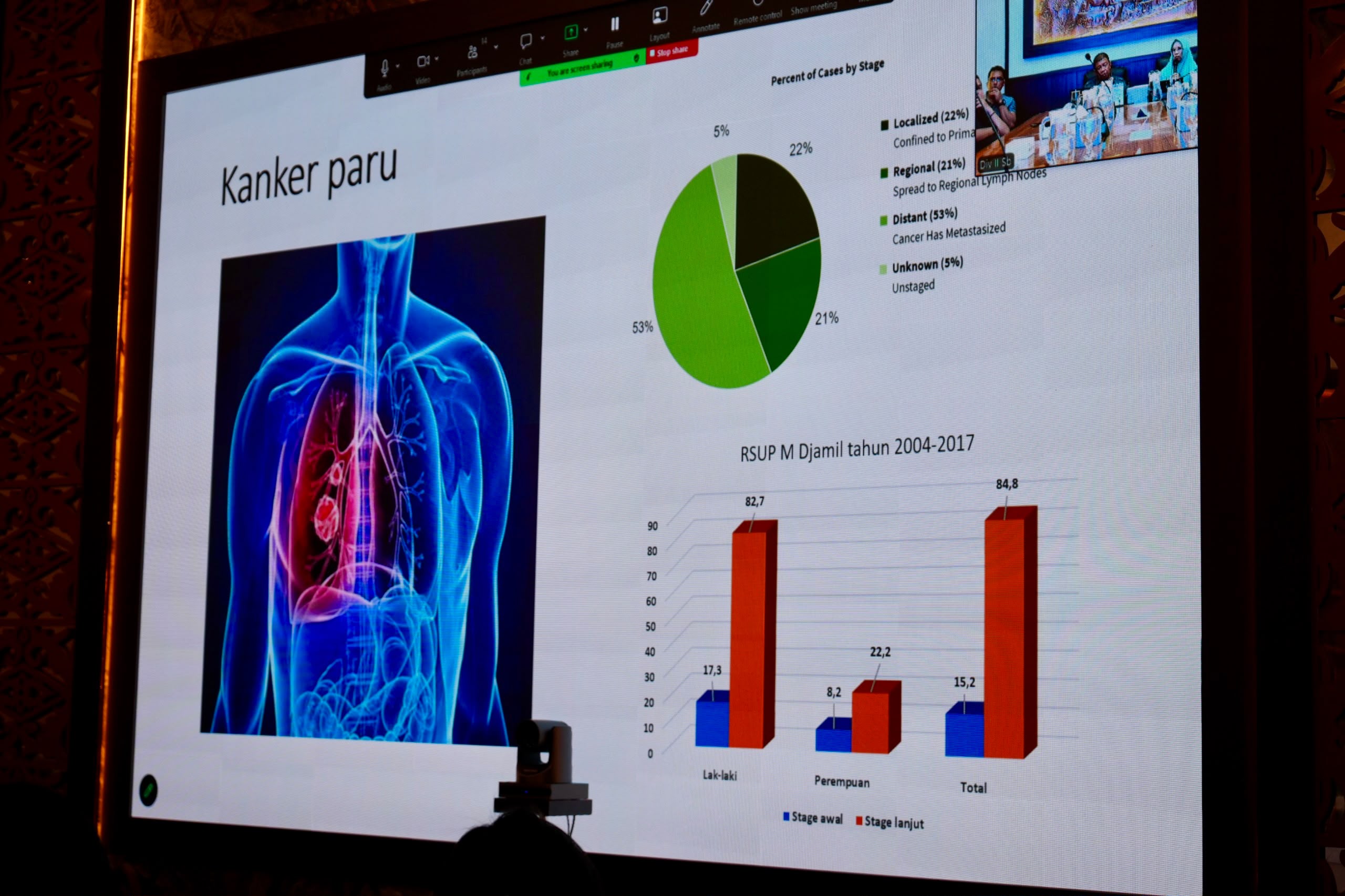KAI Sumbar Edukasi Pegawai soal Bahaya Merokok
